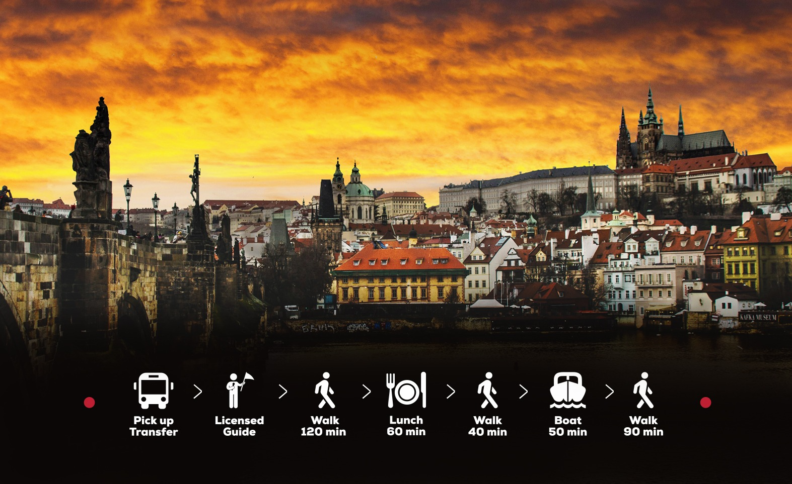 The Prague Tour All Inclusive